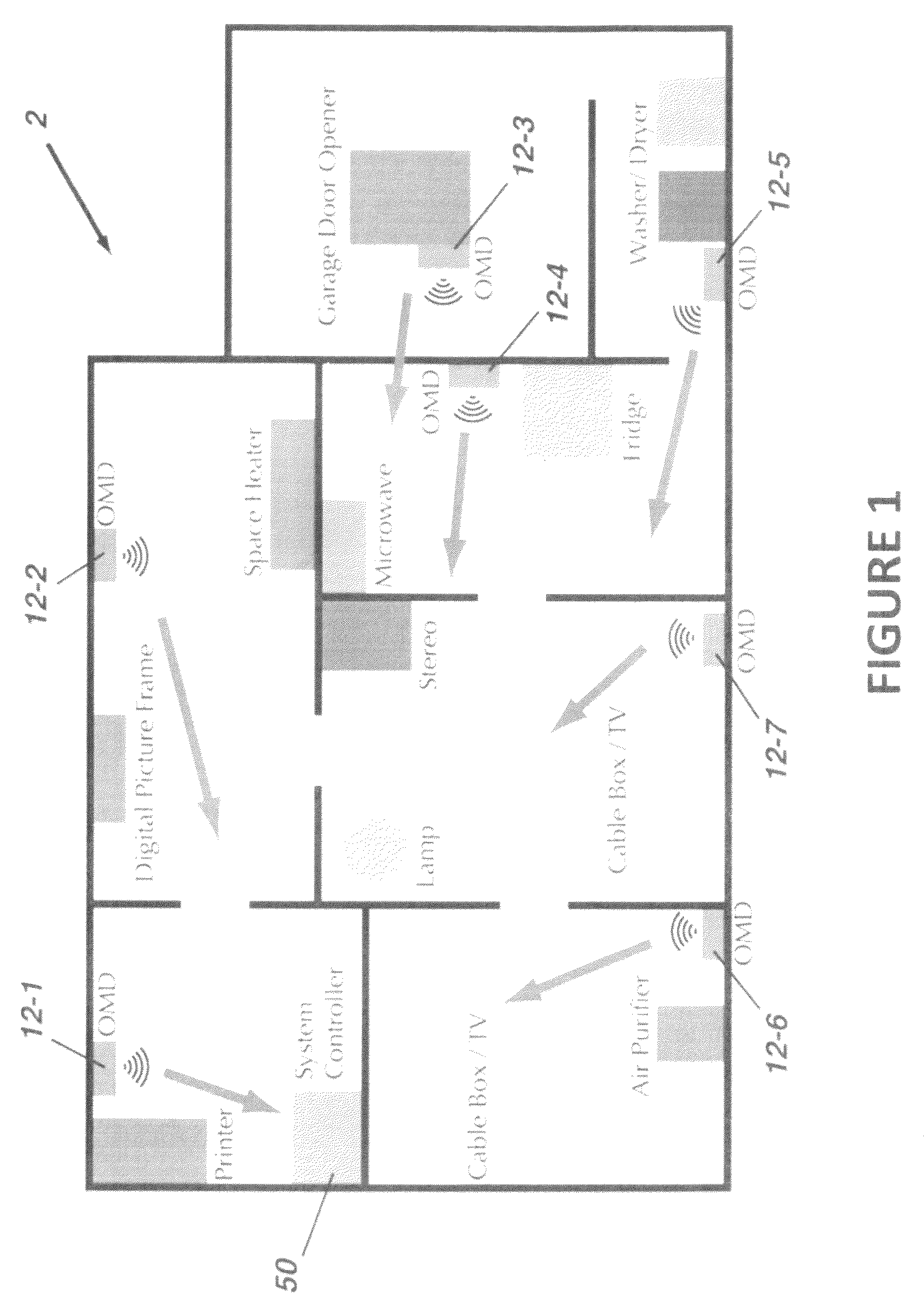 System and method for monitoring and management of utility usage