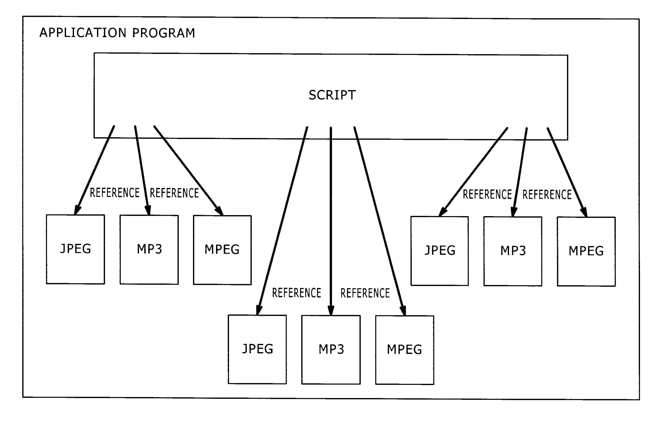 Receiving device, receiving method, program, and broadcasting system