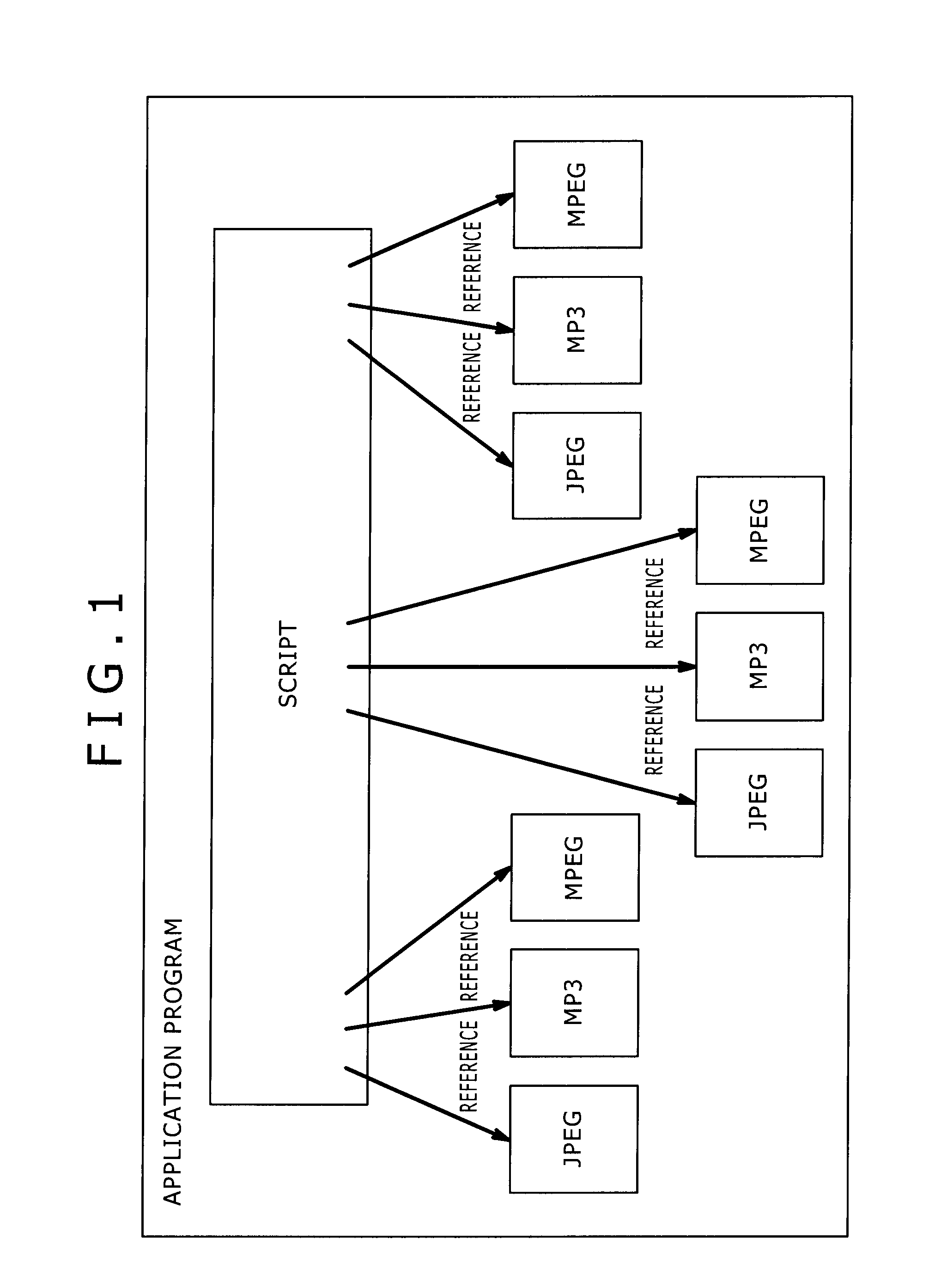 Receiving device, receiving method, program, and broadcasting system