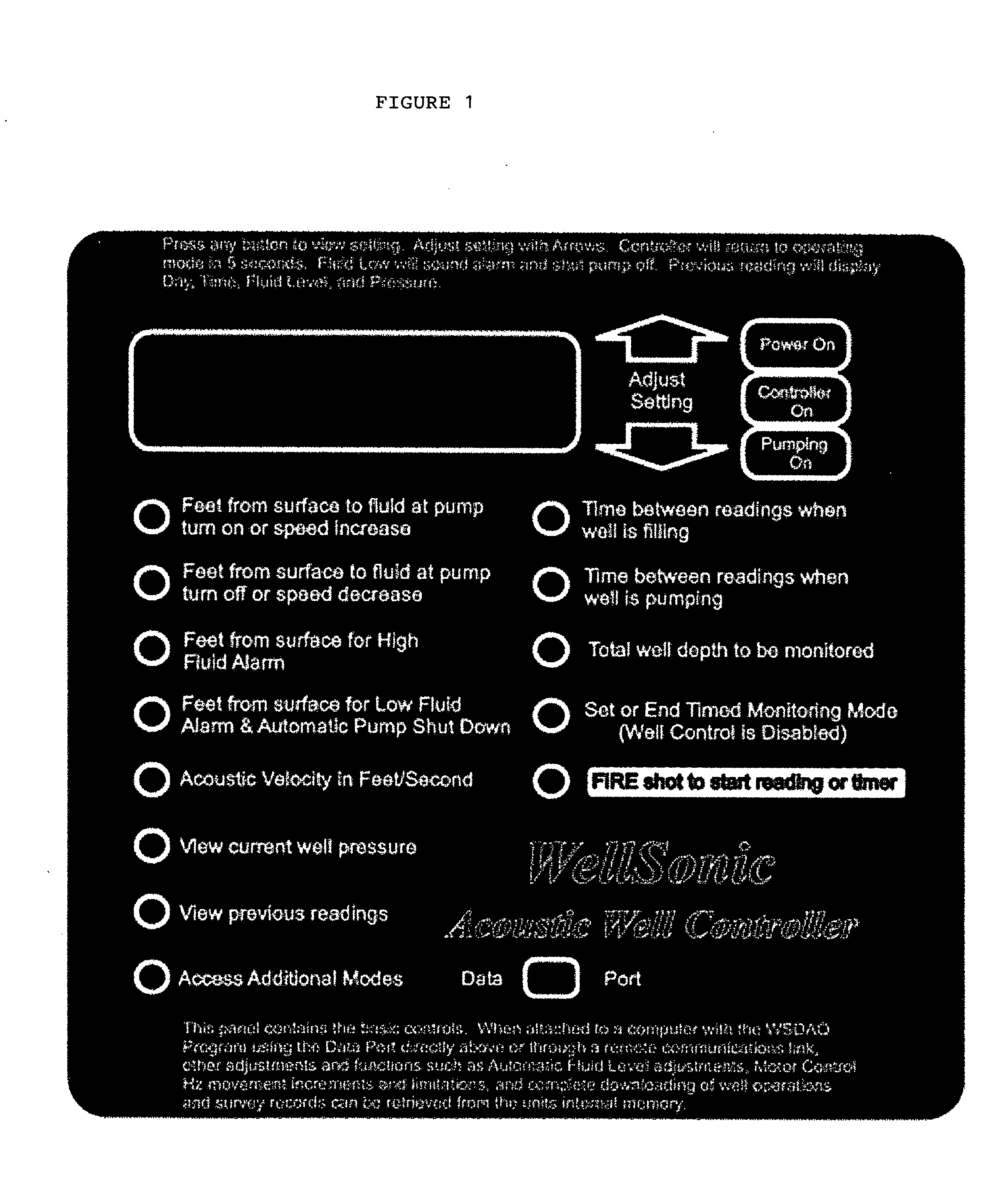 Well Pump Controller Unit