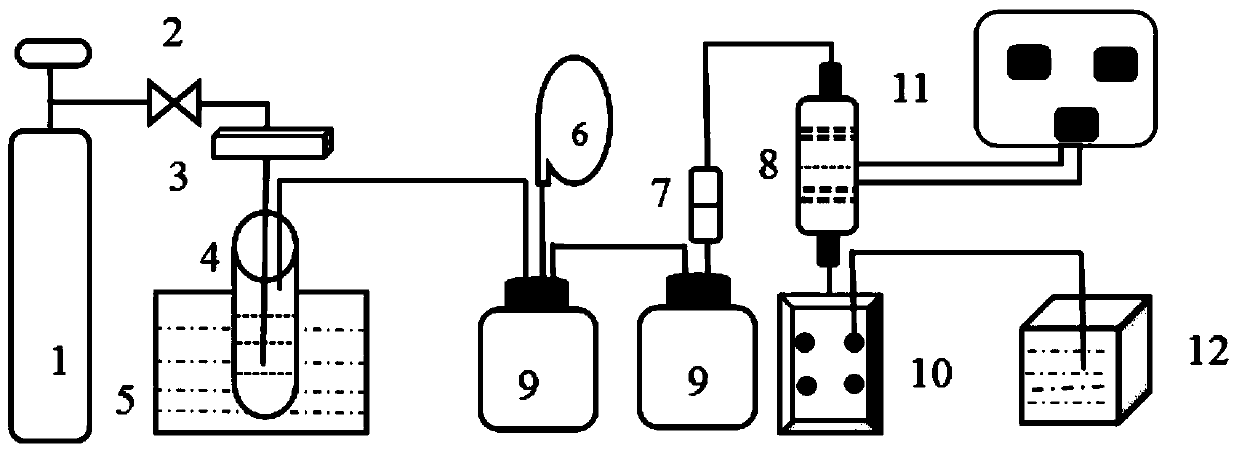 A kind of preparation method of bismuth vanadate-limonite compound