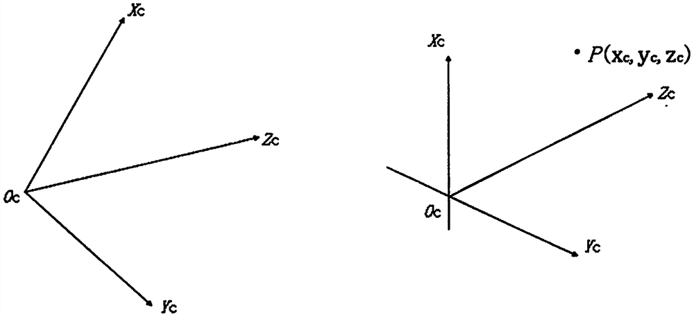 Target detection box generation method and image data automatic labeling method and system