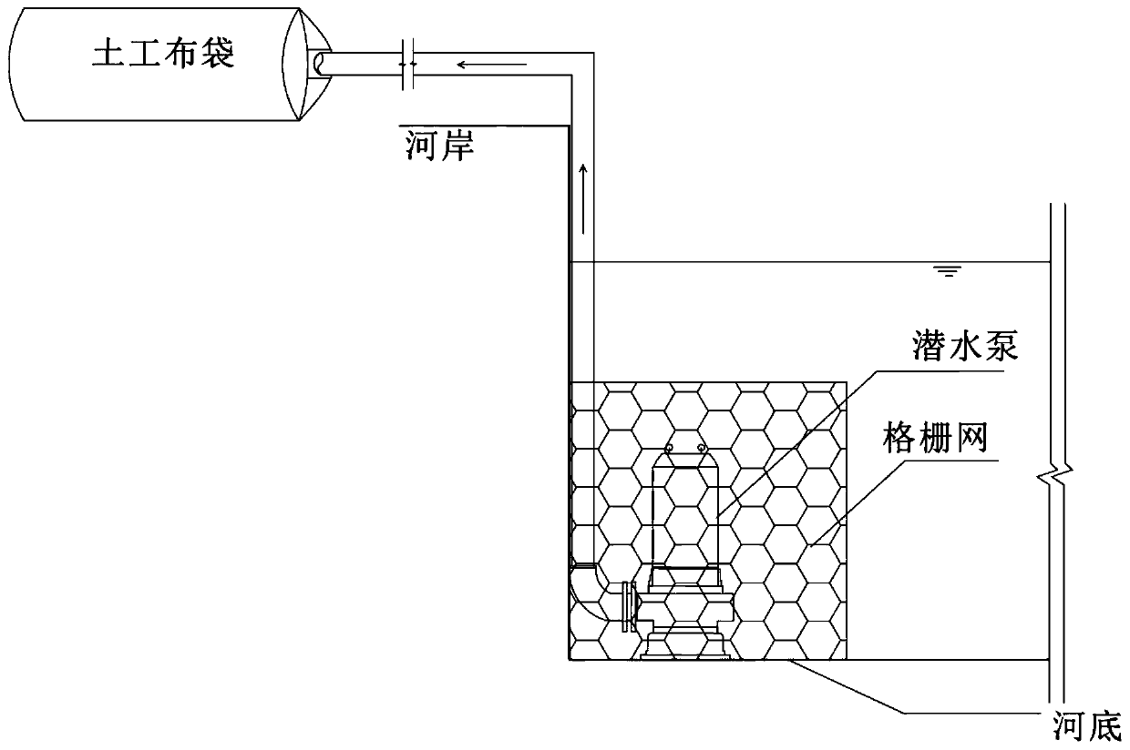 Method for applying treated river and lake silt to land-water ecotone plant planting medium