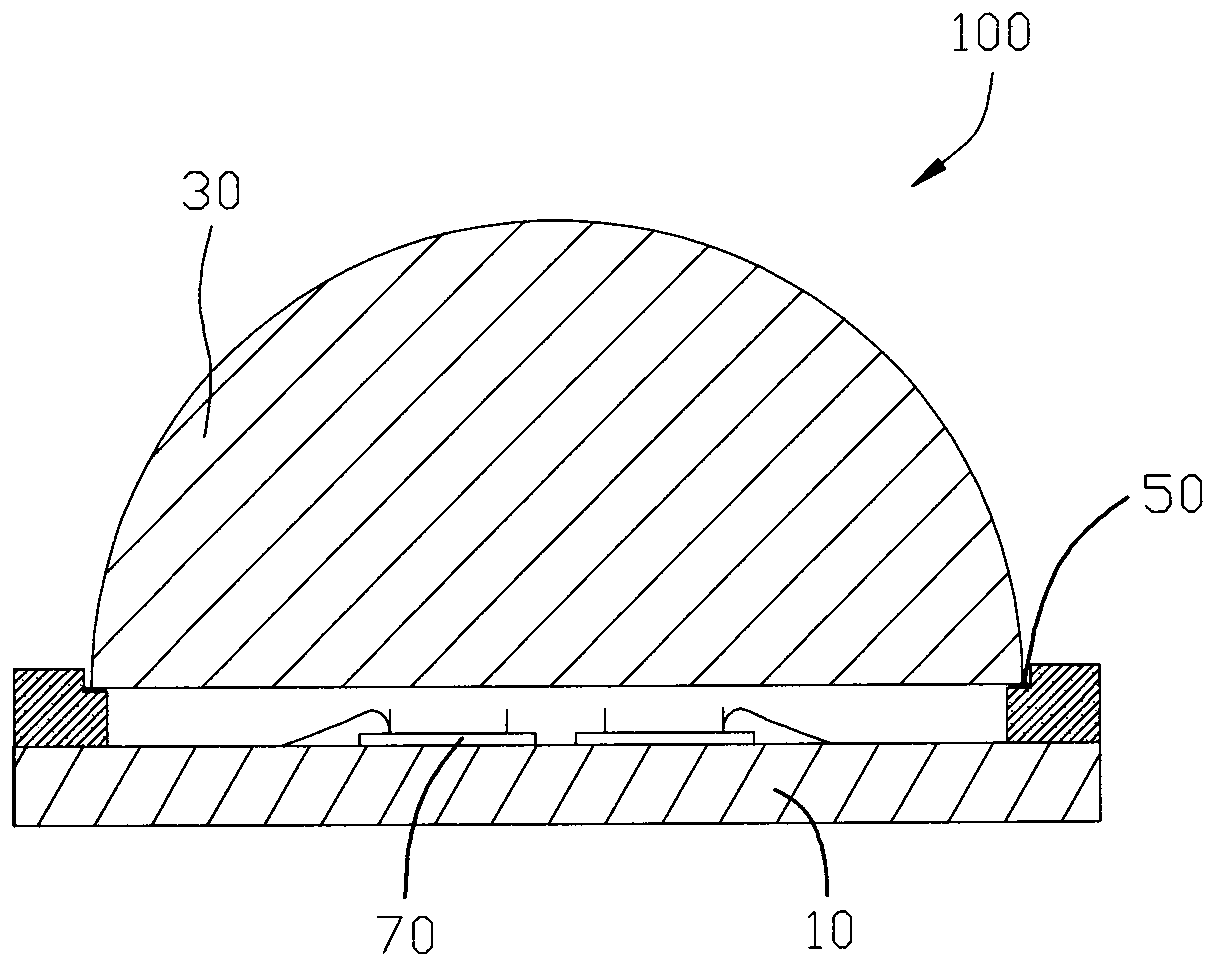 Method and structure of light emitting diode (LED) packaging