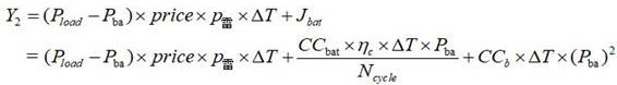 A Coordinated Control Method of Energy Storage and Load Power Based on Lightning Strike Probability