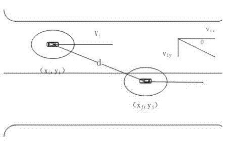 Link stability assessment method in VANET (Vehicular Ad-Hoc Network)