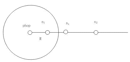 Link stability assessment method in VANET (Vehicular Ad-Hoc Network)