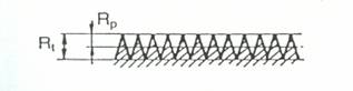 Device for processing longhole