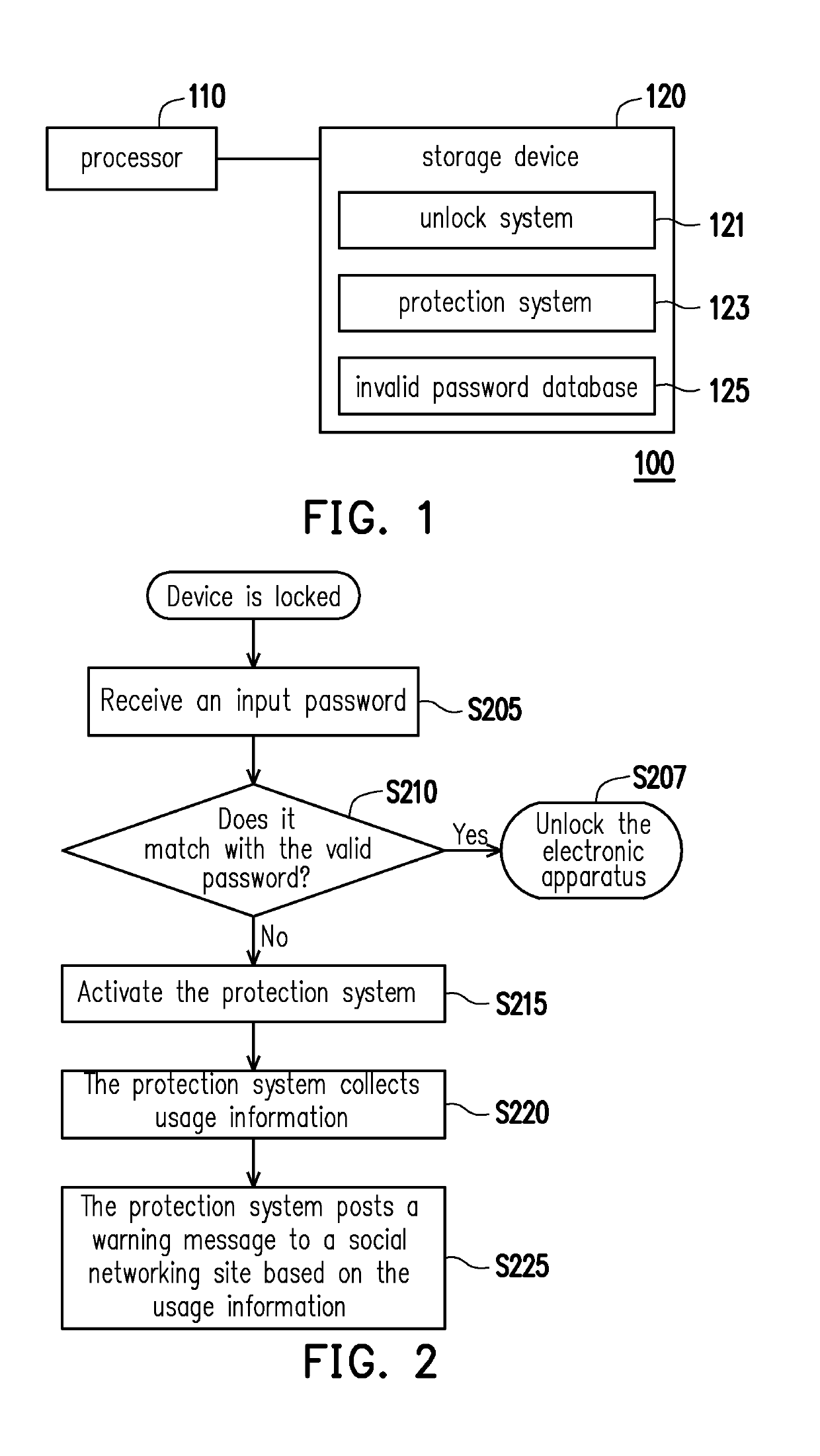 Electronic apparatus and unlocking method thereof