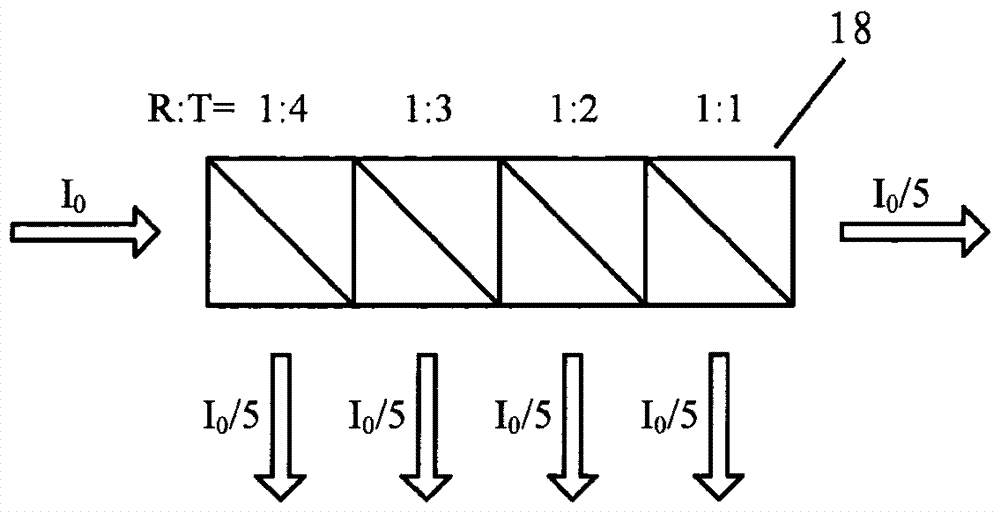 Raman spectroscopy system and Raman spectroscopy measurement method