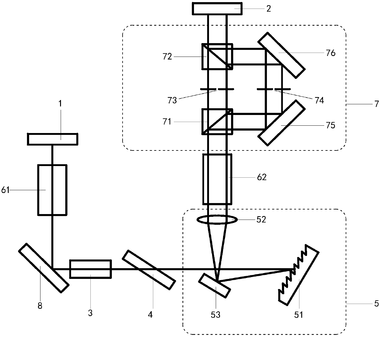 A dual-wavelength alternately Q-switched laser and its laser output method