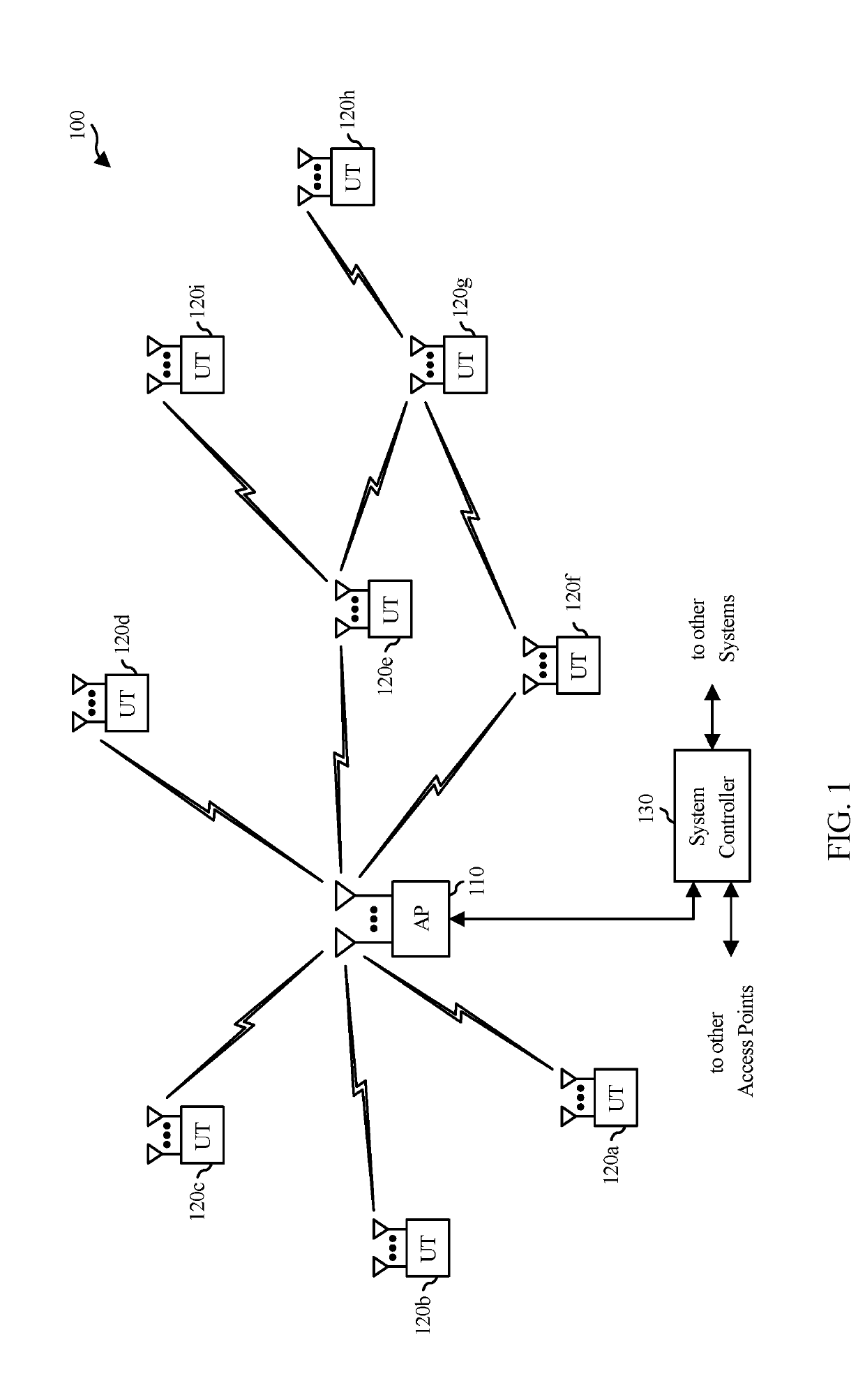 Location reporting for extremely high frequency (EHF) devices