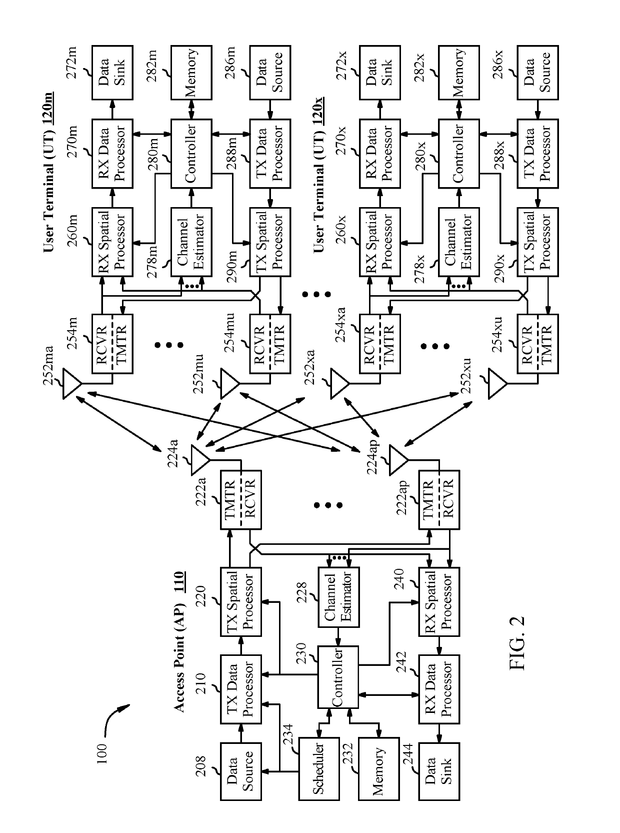 Location reporting for extremely high frequency (EHF) devices