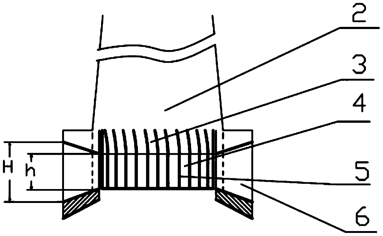 Wind power generation device with pressurization compressing function