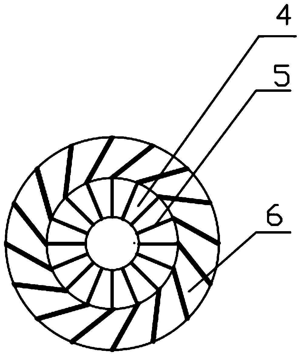 Wind power generation device with pressurization compressing function