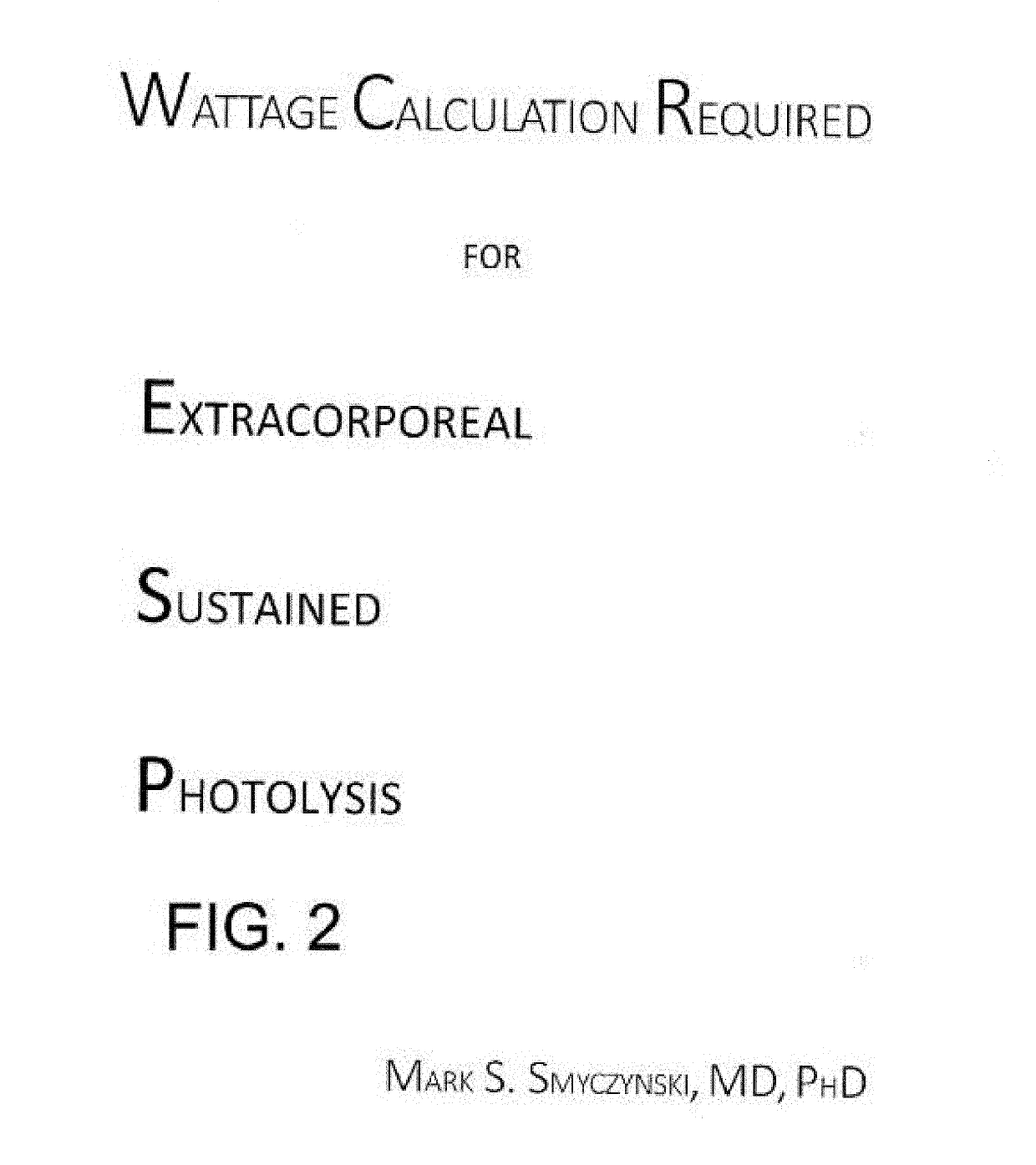 Extracorporeal photodynamic blood illumination (irradiation) for the treatment of carbon monoxide poisoning