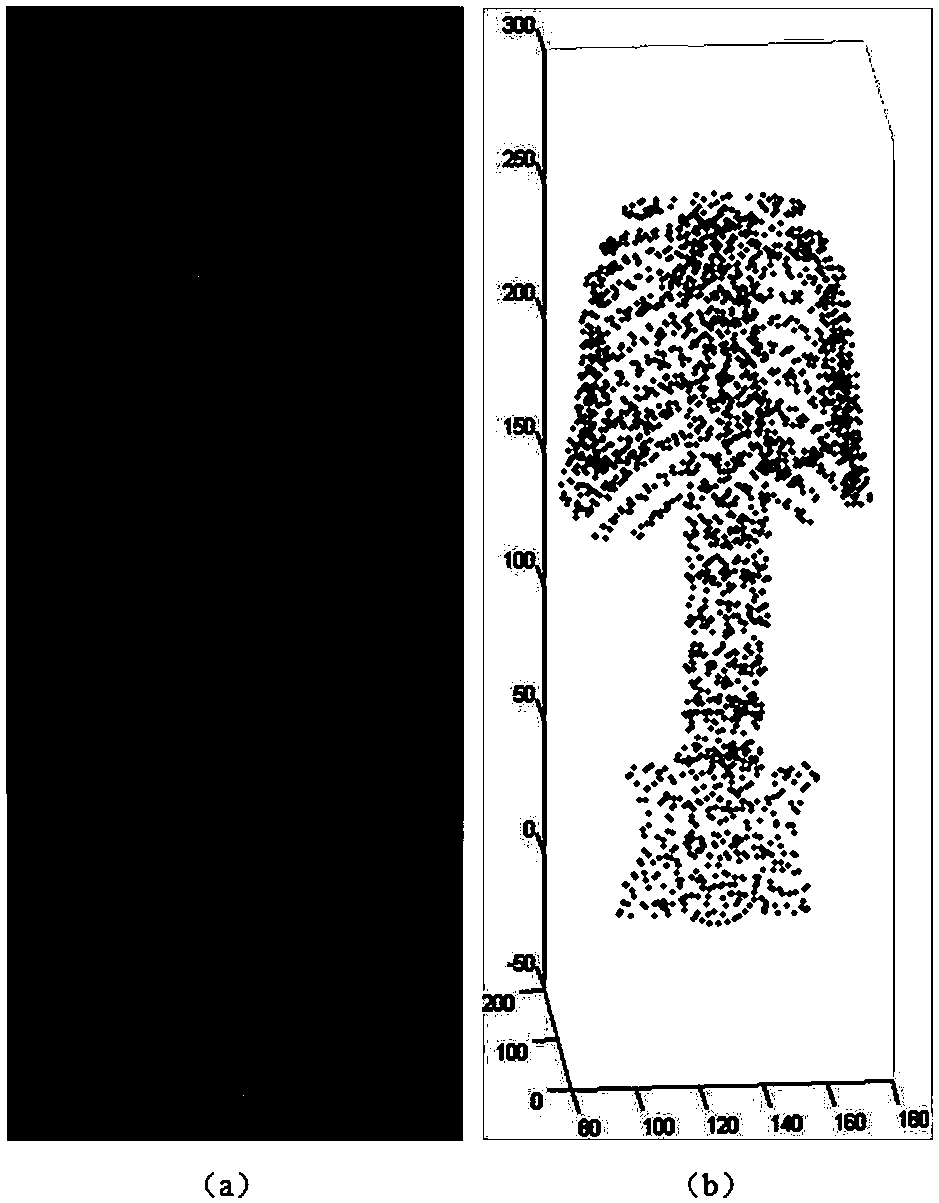 A Medical Image Segmentation Method Based on Statistical Deformation Model