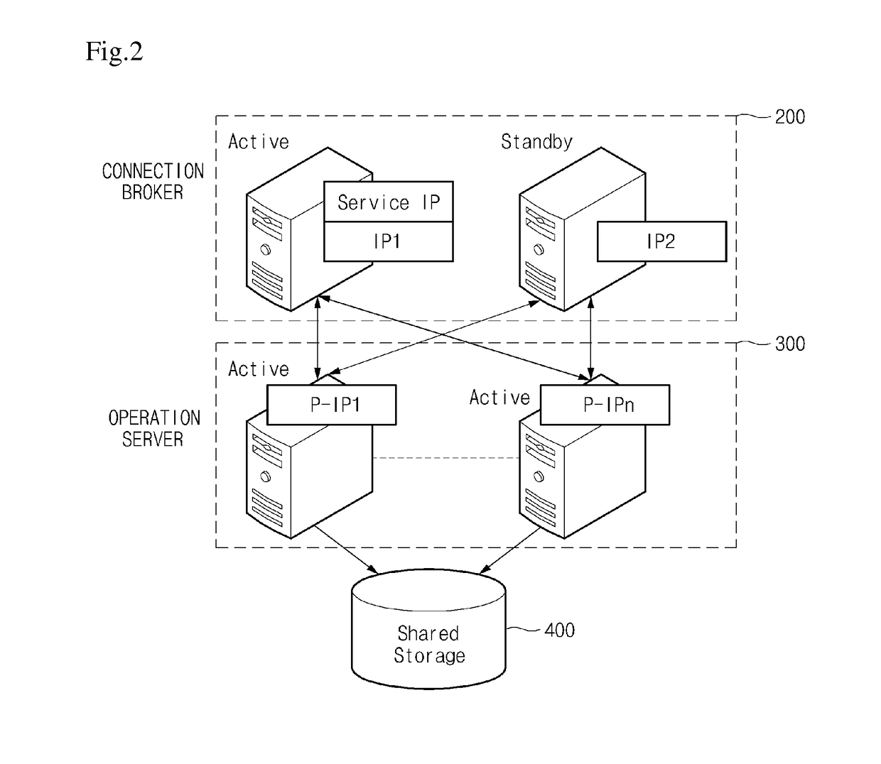 Method and system for providing server virtual machine for real-time virtual desktop service, and server device supporting the same