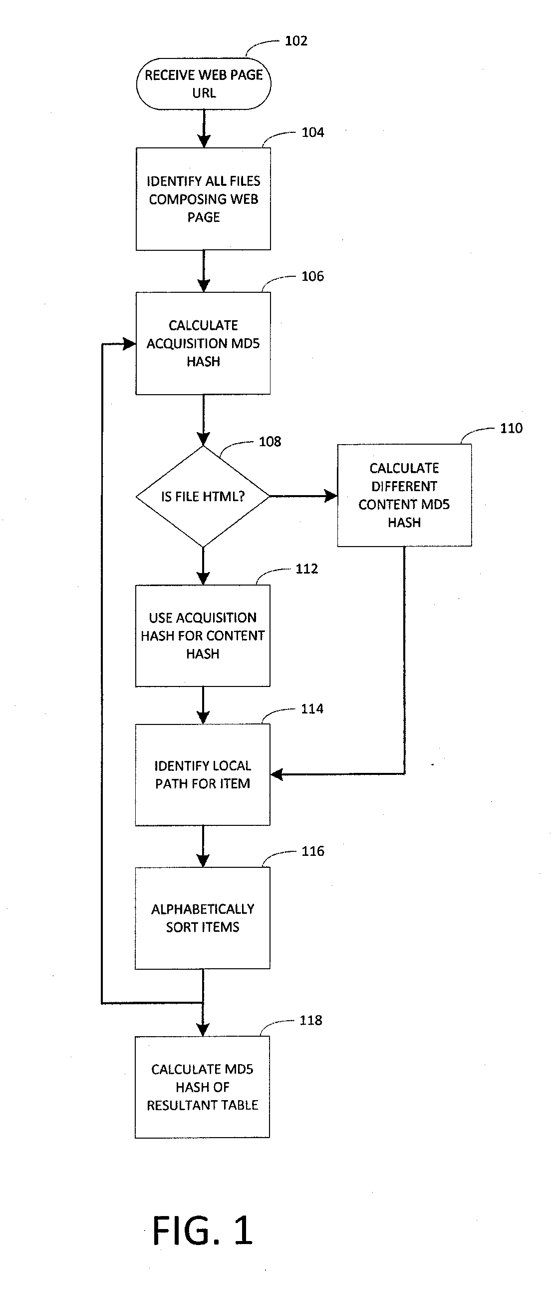 Methods and systems for uniquely identifying digital content for ediscovery