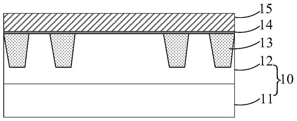 Semiconductor structure and forming method thereof