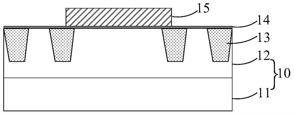 Semiconductor structure and forming method thereof