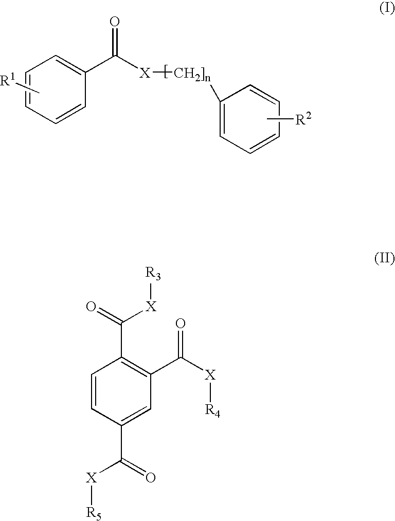 Photostabilization of dibenzoylmethane UV-screening agents with arylalkyl benzoate/bis-resorcinyl triazine compounds and photoprotective compositions comprised thereof