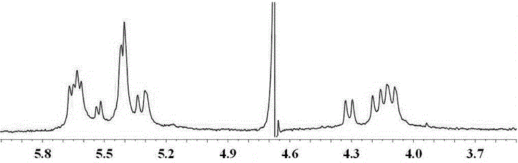 Synthesis and separation method of trans-seven-membered-cucurbituril