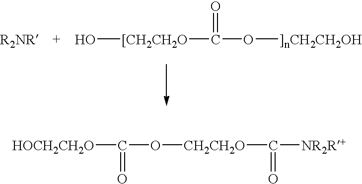 Method of stabilizing a normally solid polyalkylene carbonate resin against thermal and hydrolytic decomposition for at least producing tough coatings with excellent adhesion to both ferrous and non-ferrous metals