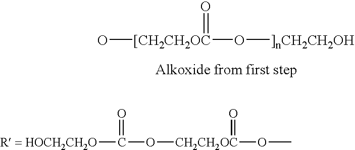 Method of stabilizing a normally solid polyalkylene carbonate resin against thermal and hydrolytic decomposition for at least producing tough coatings with excellent adhesion to both ferrous and non-ferrous metals