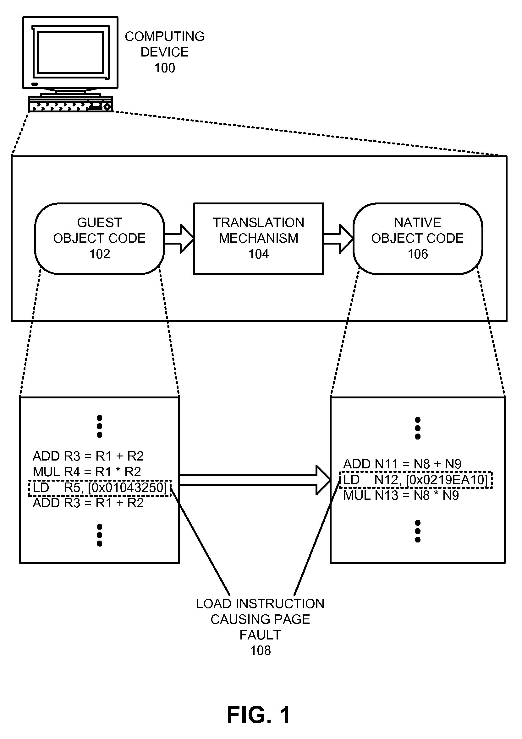 Using safepoints to provide precise exception semantics for a virtual machine