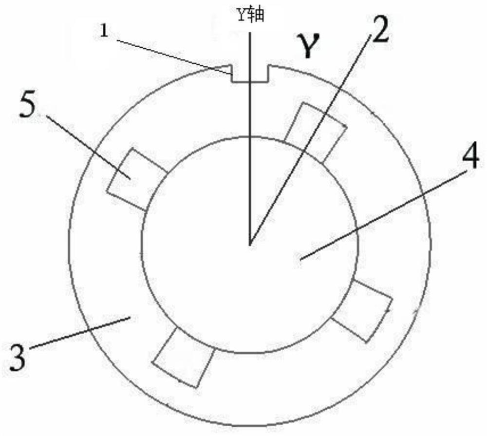 Tool and method for detecting starting angle of spiral groove of spiral internal spline housing