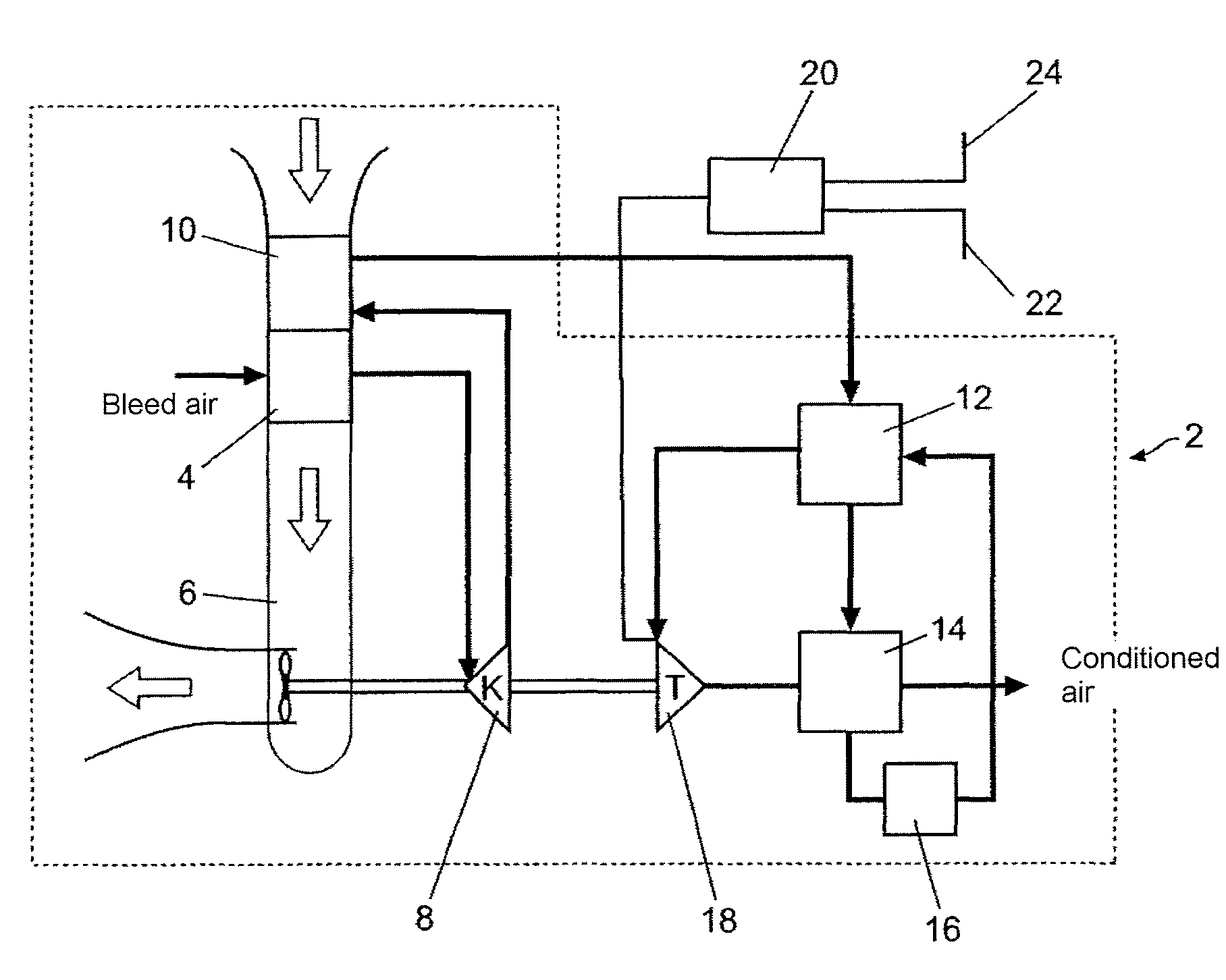 Inerting system for an aircraft