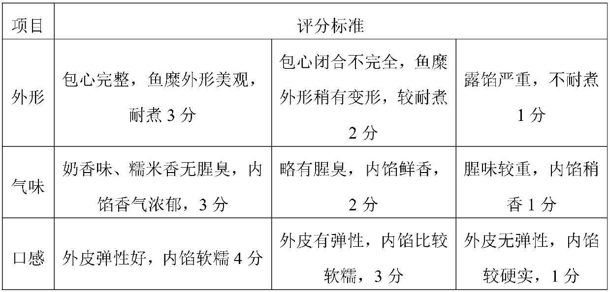 Multi-layer stuffed surimi product and preparation method thereof