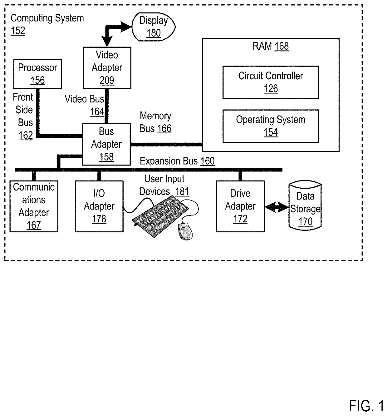 Optimizing data approximation analysis using low power circuitry