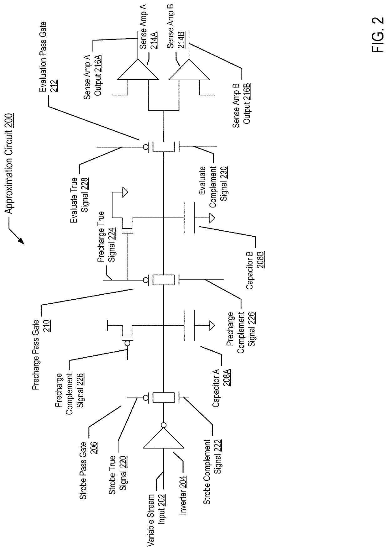 Optimizing data approximation analysis using low power circuitry