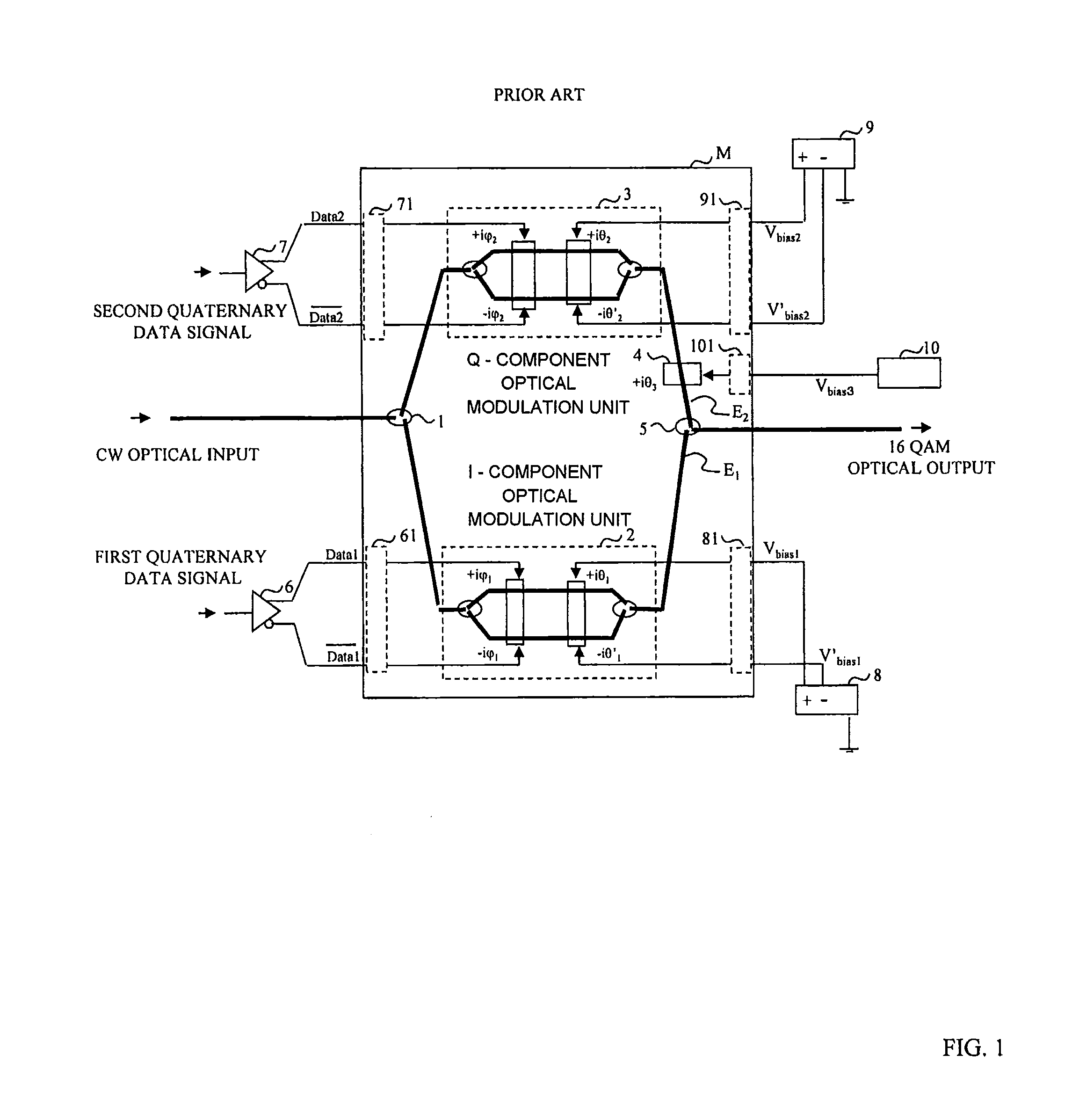 Optical modulation device and bias voltage control method