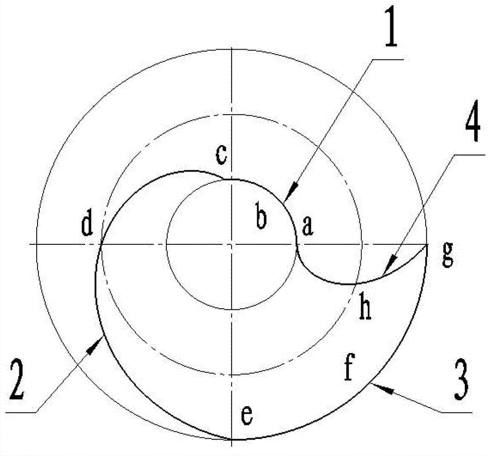 Single-head varying-pitch screw rotor with equal tooth top width