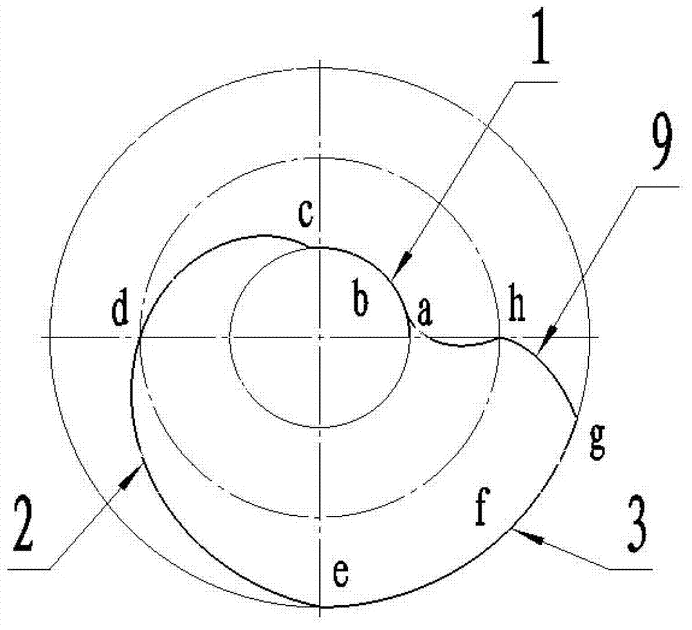 Single-head varying-pitch screw rotor with equal tooth top width