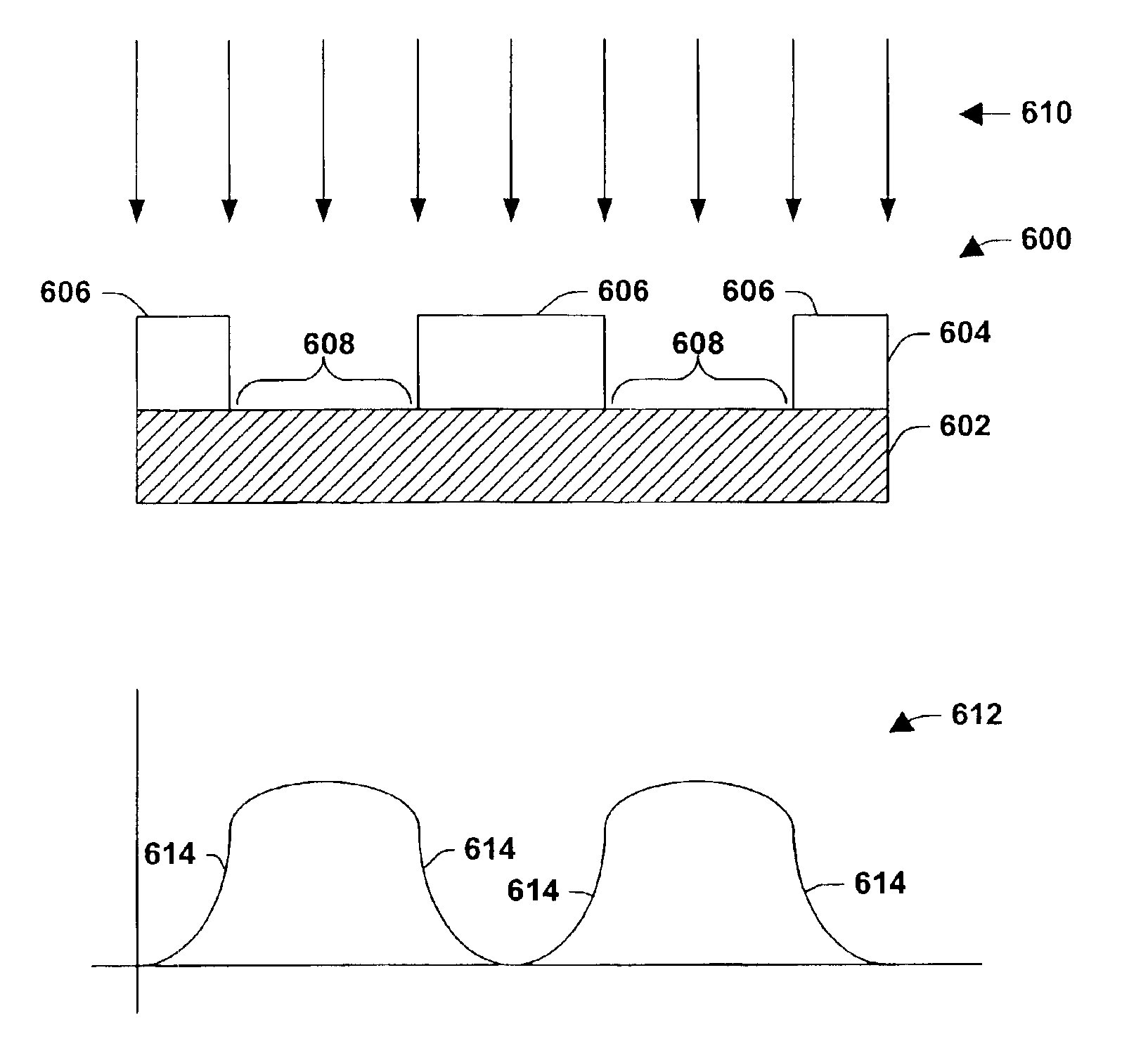 Reflective mask for short wavelength lithography