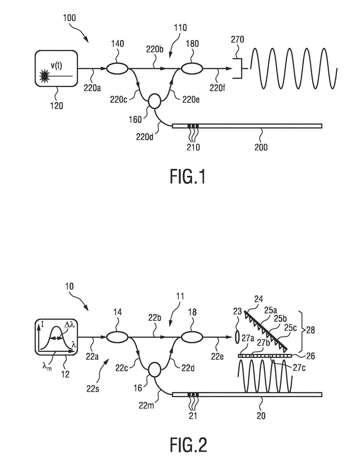 Optical shape sensing system and method for sensing a position and/or shape of a medical device using backscatter reflectometry