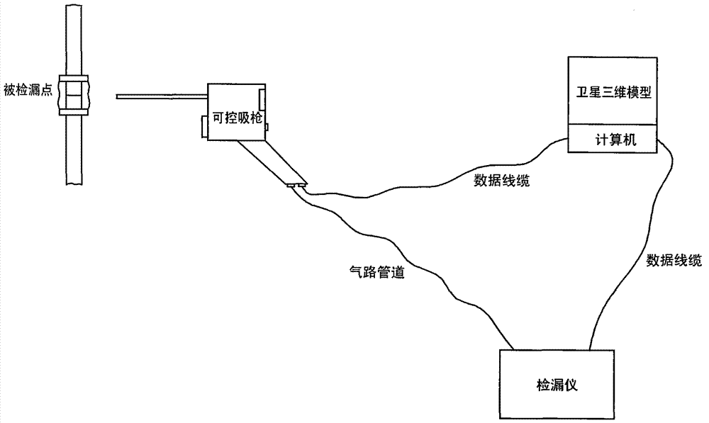 Controllable suction gun, as well as leak detection system and leak detection method adopting same