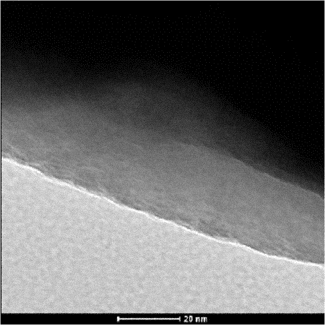 Lithium nickel oxide composite material and preparation method thereof and lithium ion battery