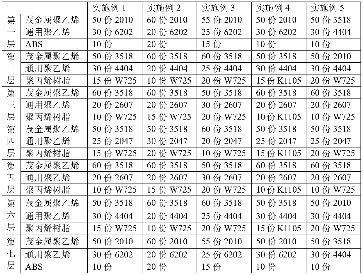 High-tensile composite film and preparation method thereof