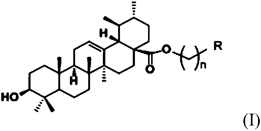 Ursolic acid-hydrogen sulfide donor reagent derivative and its synthesis method