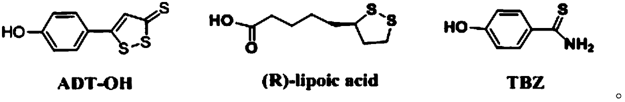 Ursolic acid-hydrogen sulfide donor reagent derivative and its synthesis method