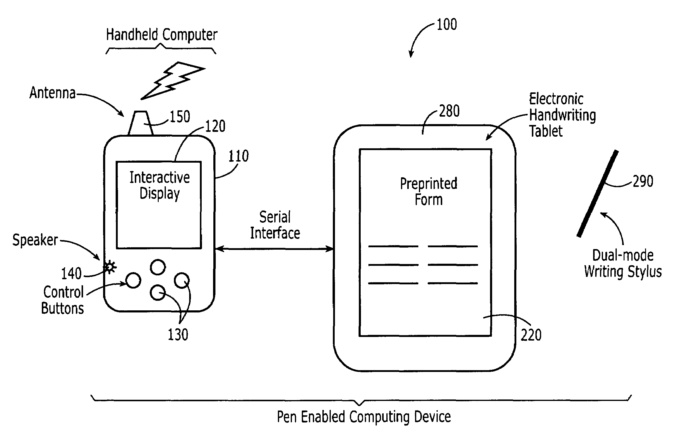 System, computer program product, computing device, and associated methods for form identification and information manipulation