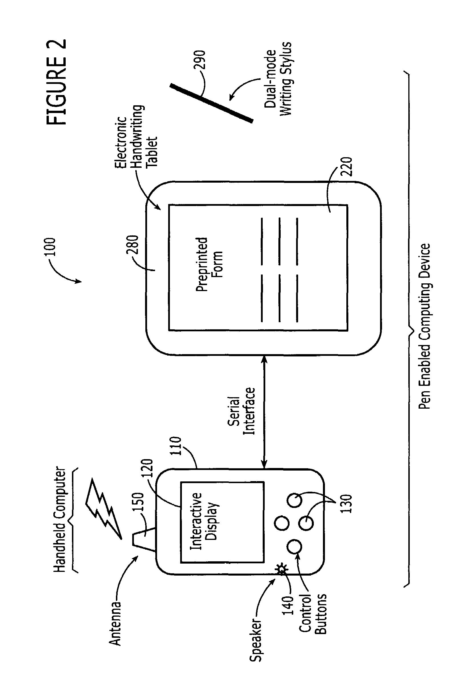 System, computer program product, computing device, and associated methods for form identification and information manipulation