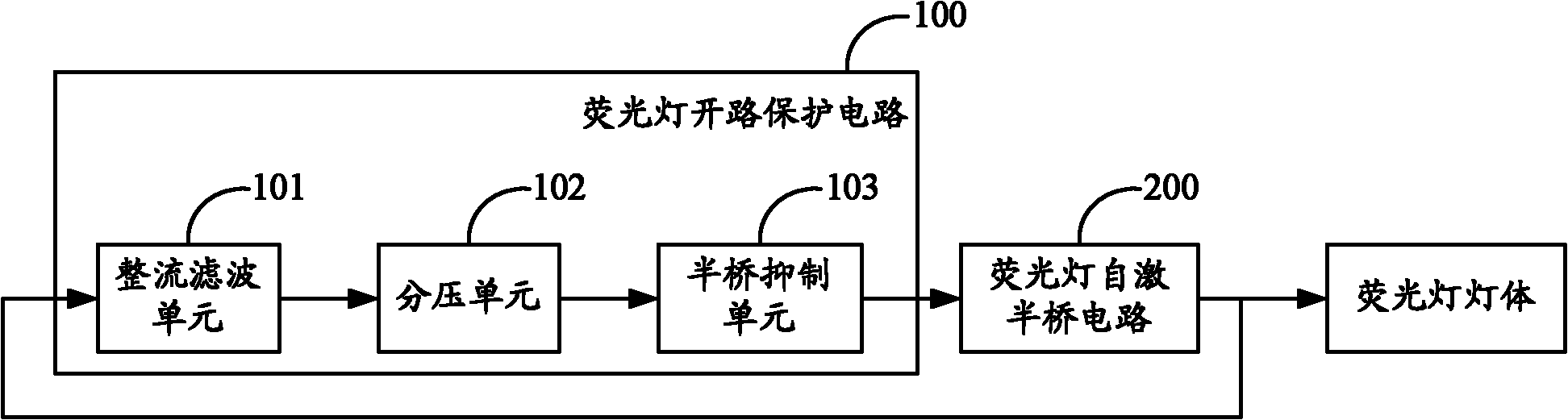 Fluorescent lamp and open circuit protecting circuit thereof