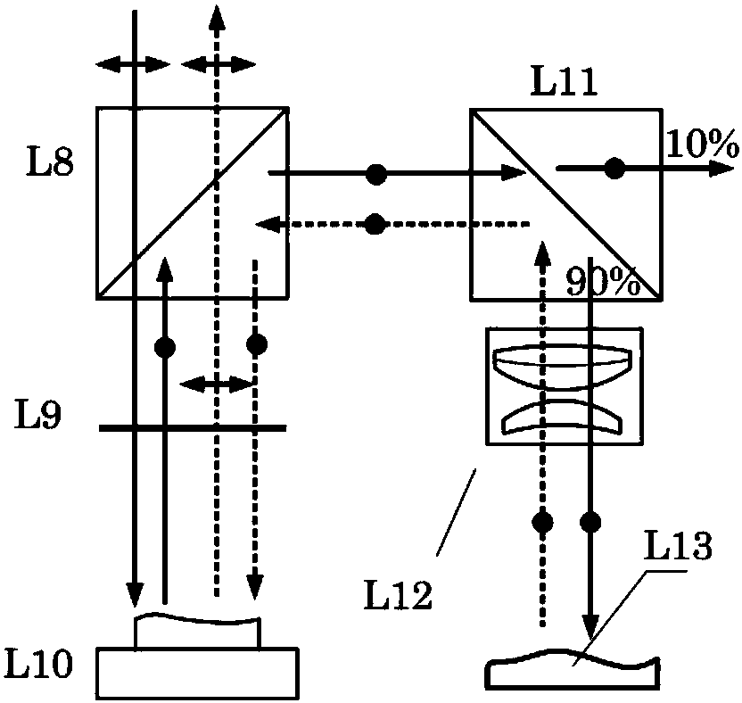 Optical free-form surface interference detecting device and method with high precision and large dynamic range