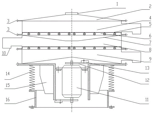 Nuclear fuel uo2 microsphere rotary vibration screening device